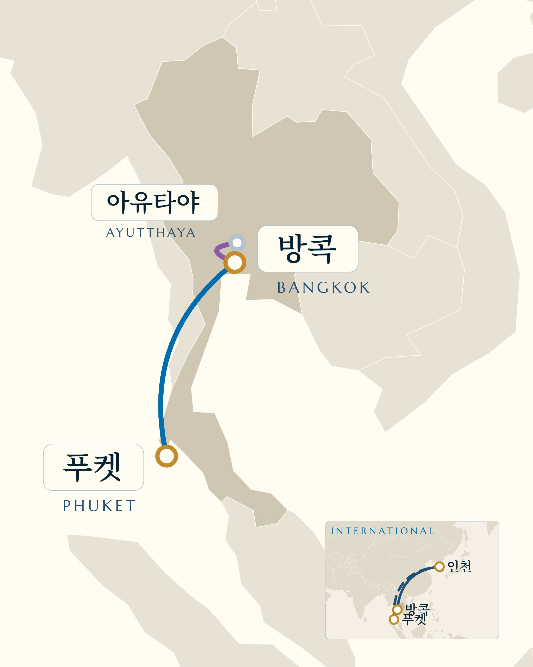 모바일 전용 세로형 태국 여정 지도. 인천에서 방콕과 푸켓을 거쳐 인천으로 돌아오는 노선과 로이펠라 분기를 표시