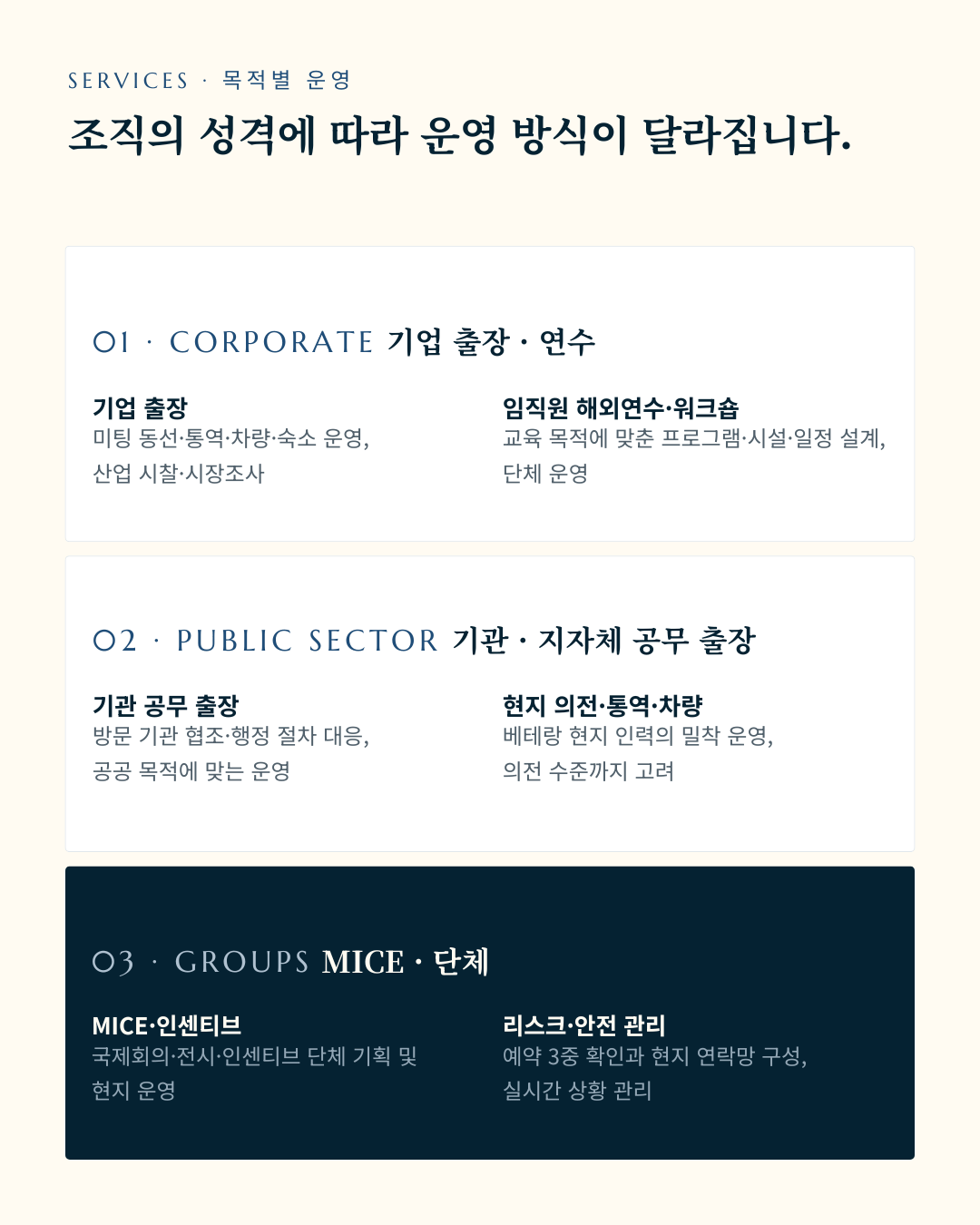 기업기관 출장, 연수, 썸네일