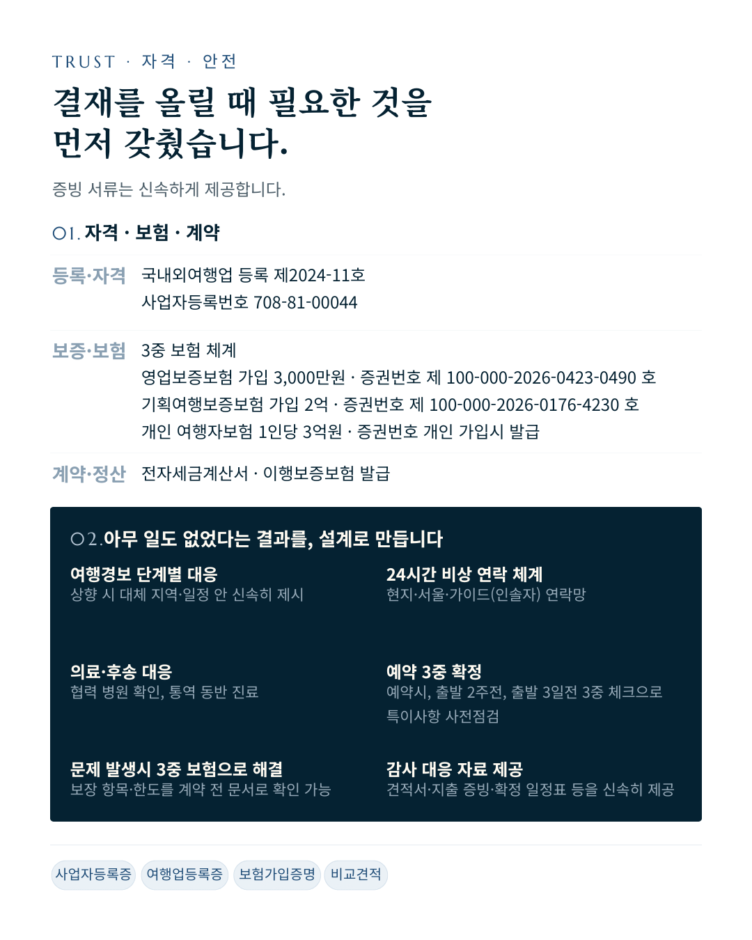 기업기관 출장, 연수, 썸네일