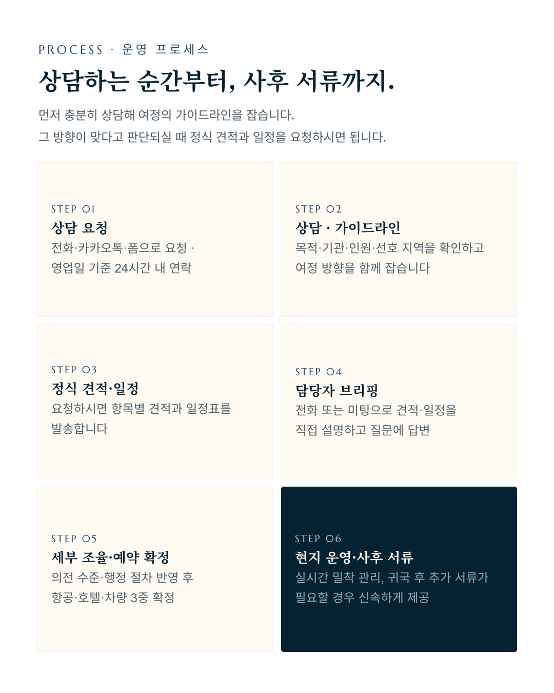 기업기관 출장, 연수, 썸네일