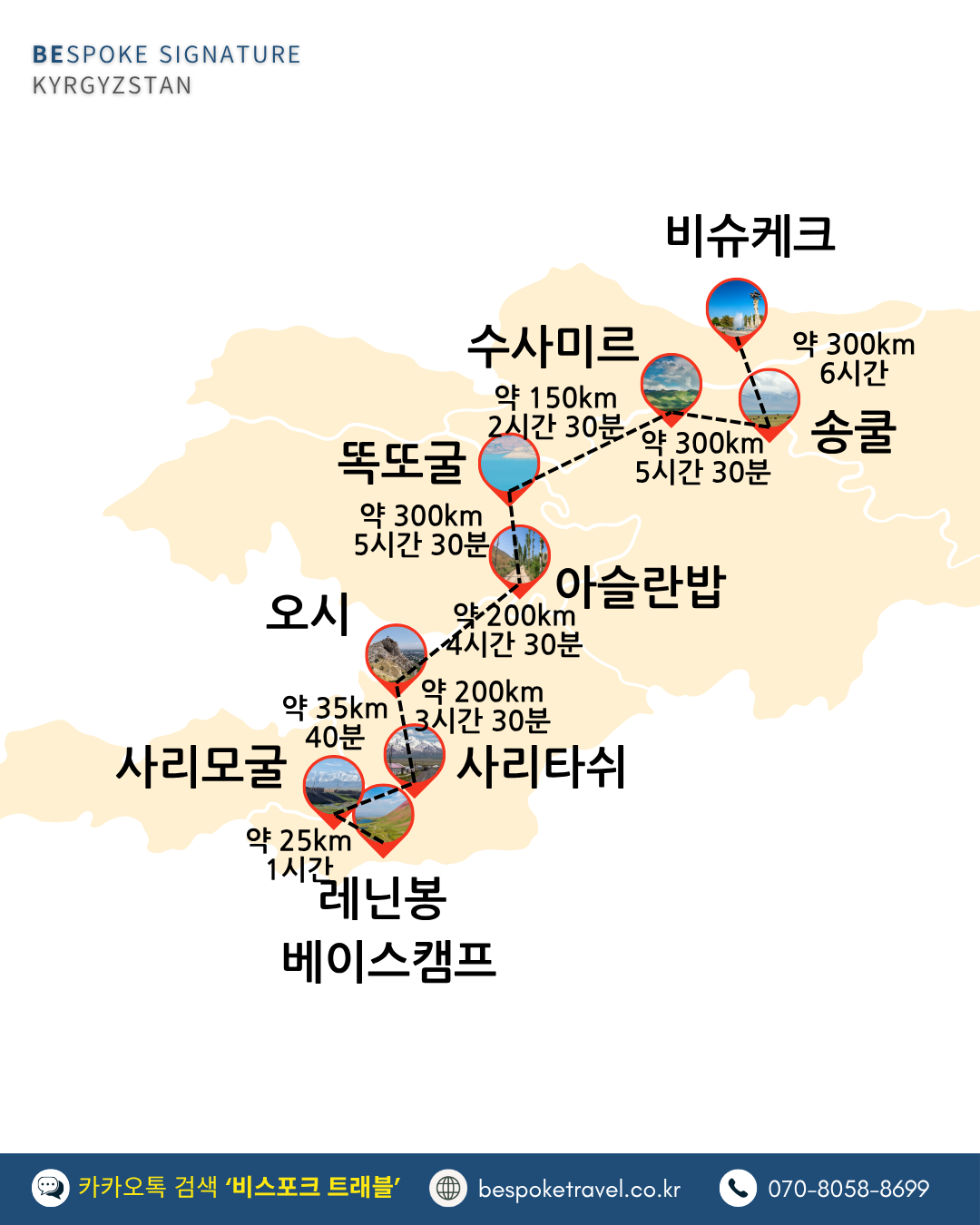 키르기스스탄여행,키르기스스탄실크로드,출사여행,비스포크시그니처,이운재작가와함께,출사여행핵심방문지,호텔부터유르트까지,출사여행지도