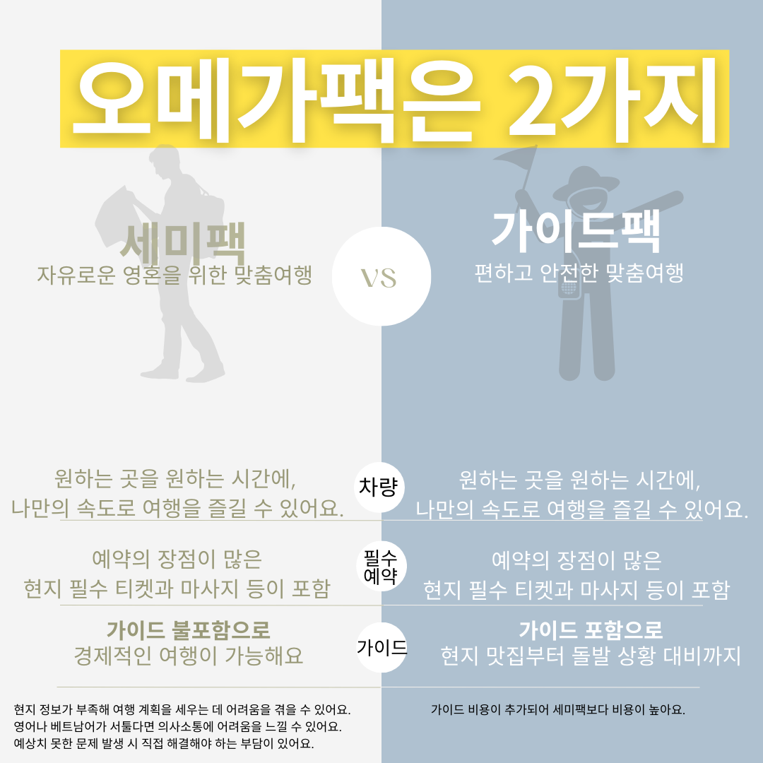 푸꾸옥 프리미엄 맞춤여행