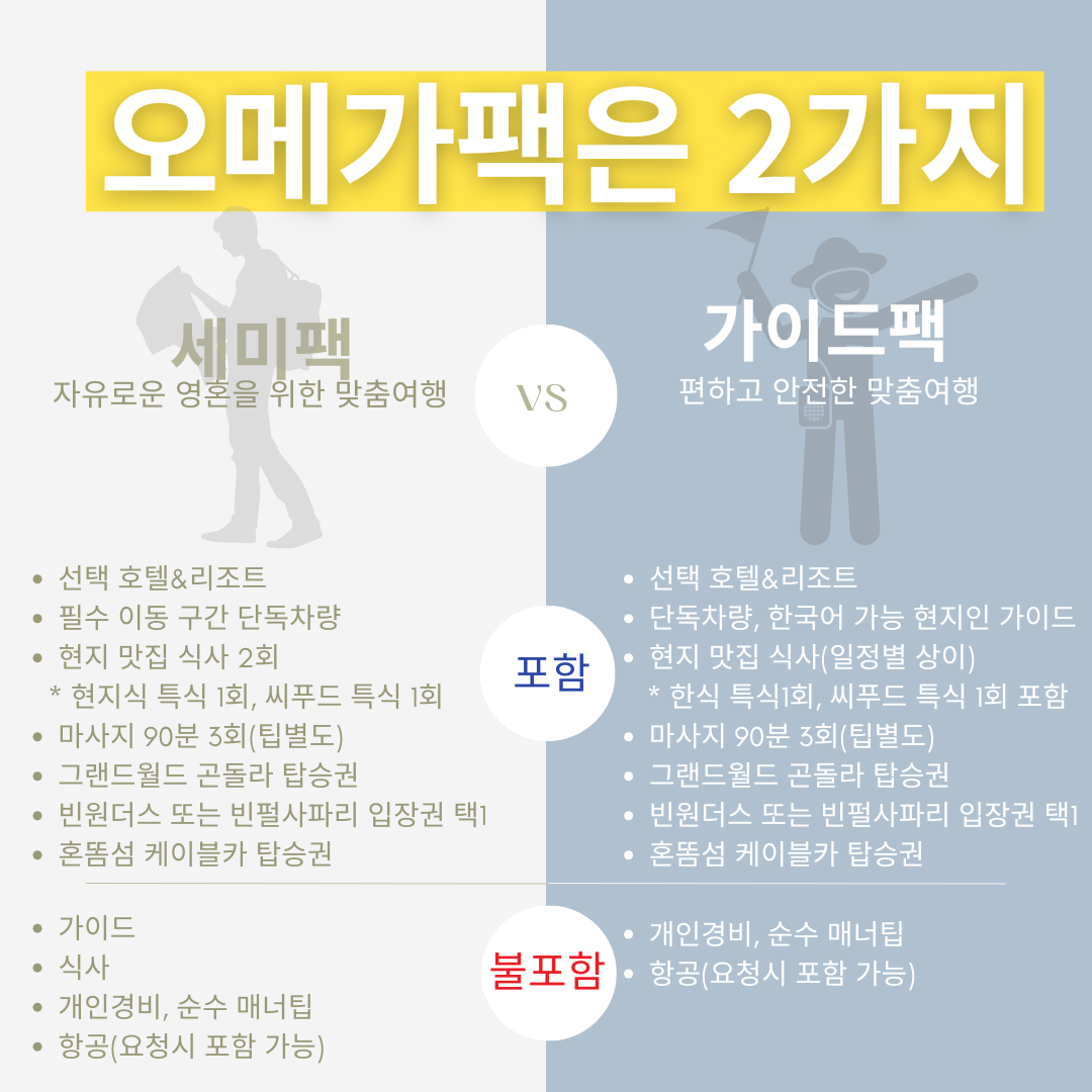 푸꾸옥 프리미엄 맞춤여행