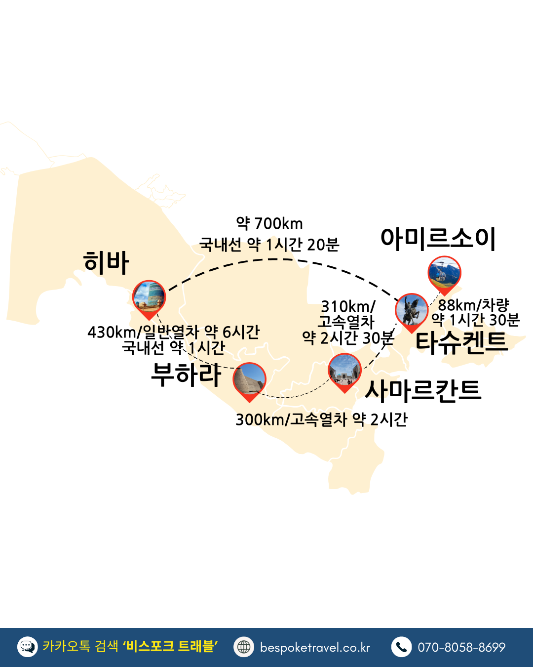 우즈베키스탄 온오프트립, 우즈베키스탄 지도